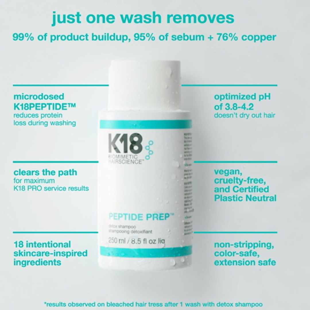 PEPTIDE PREP™ detox shampoo