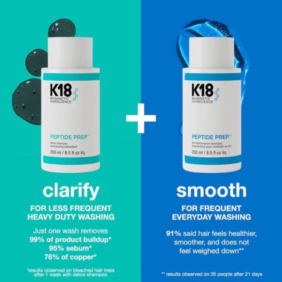 PEPTIDE PREP™ detox shampoo