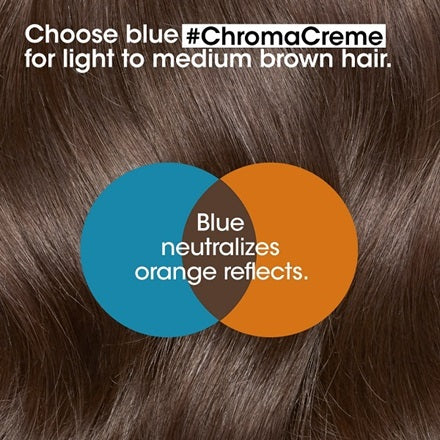 L’Oreal Chroma Créme Blue Shampoo