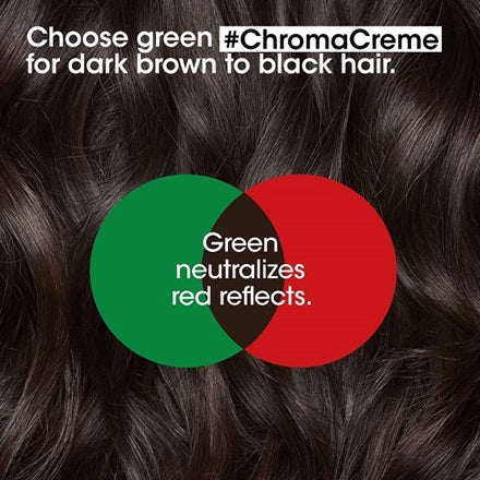 L’Oreal Chroma Créme Green Shampoo